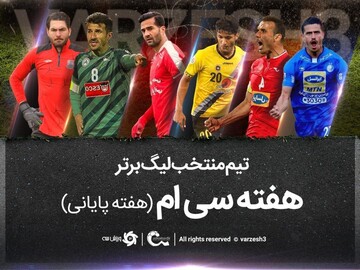 تیم منتخب هفته پانزدهم رقابت‌های لیگ برتر فوتبال باشگاه‌های کشور با گزینش مربیان لیگ برتری مشخص شد.