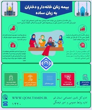 اینفوگرافی/ بیمه زنان خانه دار و دختران به زبان ساده