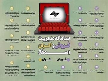 ۵ پیشنهاد برای سامانه مدیریت فروش سینماها