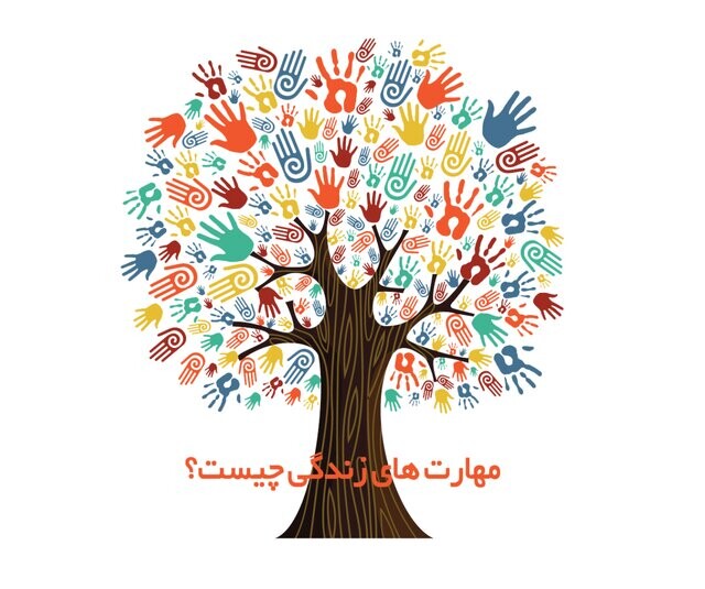 مهارت
