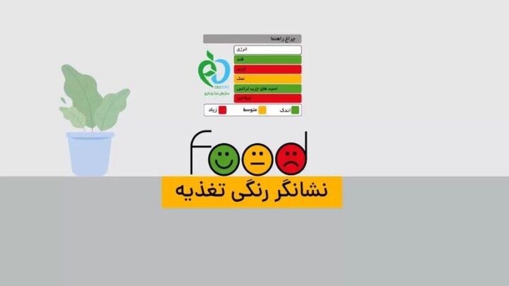 سلامت