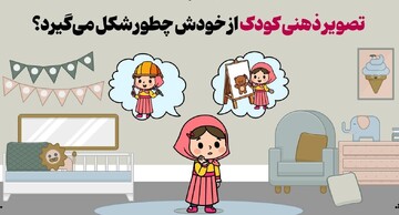 تصویر ذهنی کودک از خودش چطور شکل می‌گیرد؟