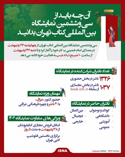 اینفوگرافیک/ آنچه باید از سیوششمین نمایشگاه بینالمللی کتاب تهران بدانید