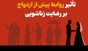 روابط پیش از ازدواج؛ عامل کاهش رضایت زناشویی و افزایش احتمال طلاق