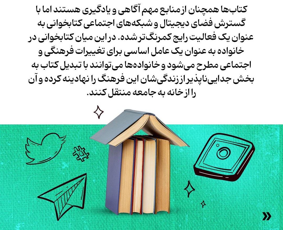 کتابخوانی در خانواده، نقطه شروعی برای انقلاب فرهنگی