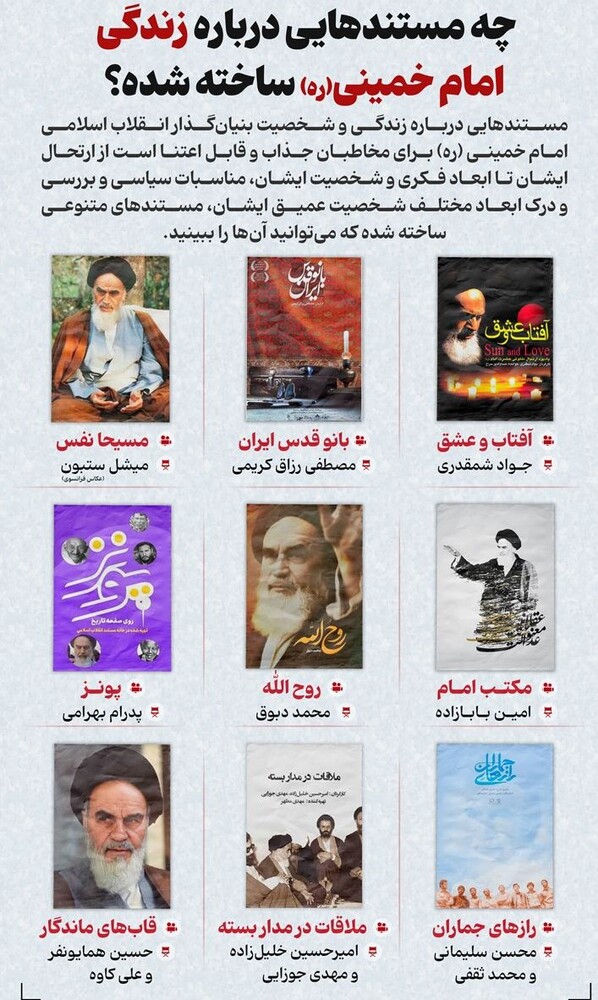 چه مستندهایی درباره زندگی امام خمینی (ره) ساخته شده؟