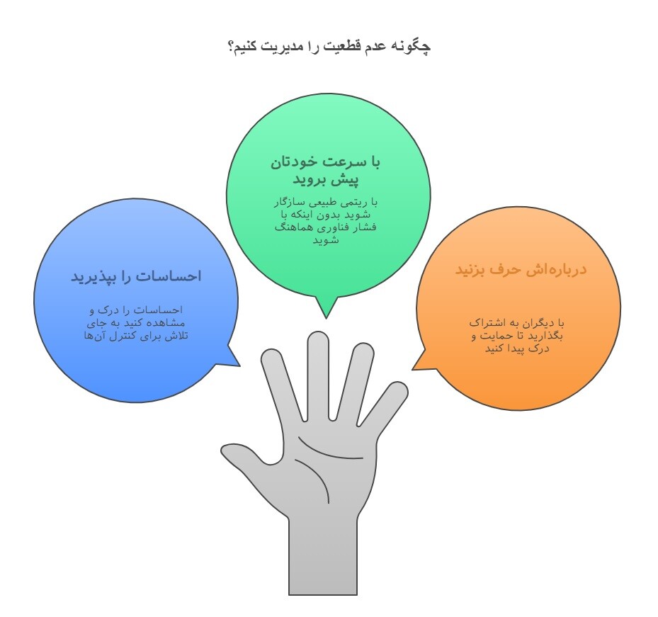 احساس مبهم روبه رو شدن با هوش مصنوعی را چگونه کنترل کنیم؟