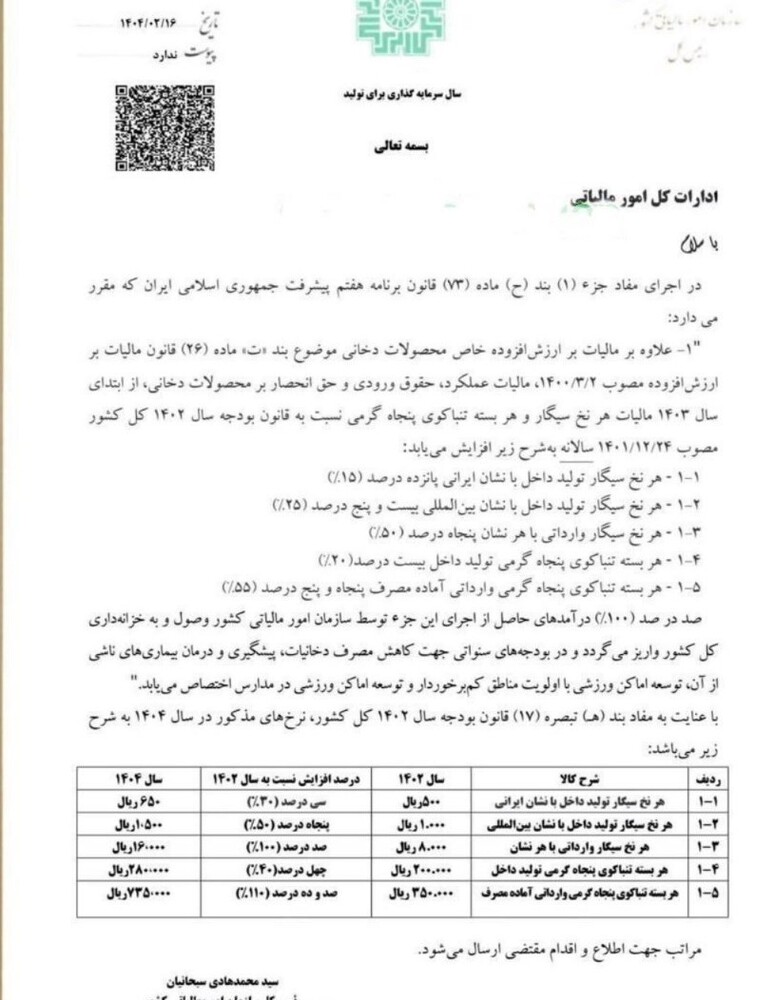 مرگ روزانه ۱۹۱ ایرانی براثر دخانیات