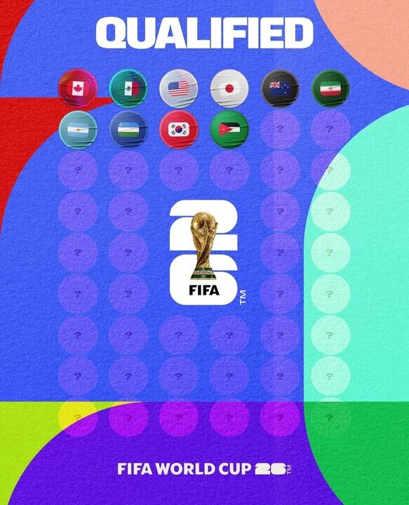 کدام تیمها به جام جهانی ۲۰۲۶ راه یافتهاند؟ جام جهانی