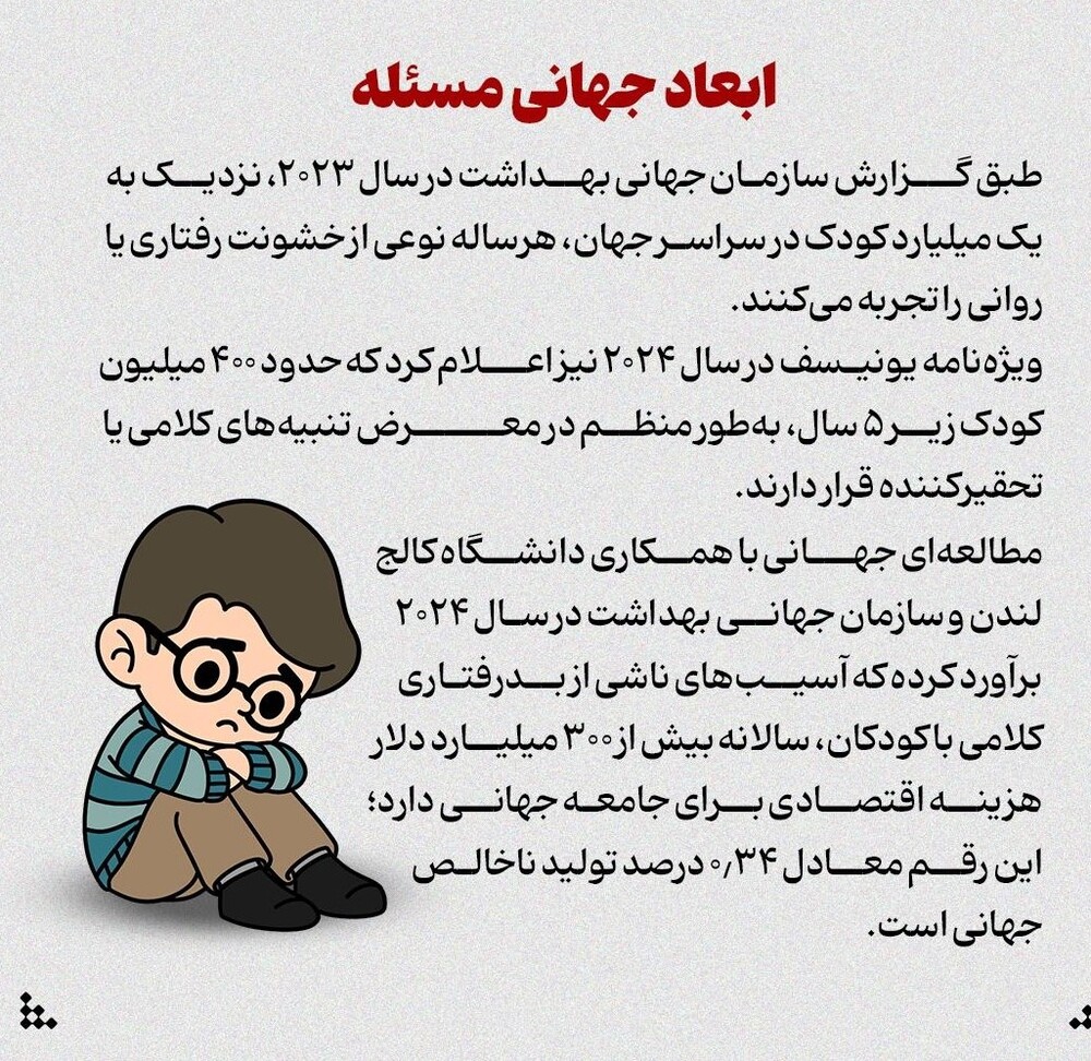 زخمهای نامرئی کلمات
