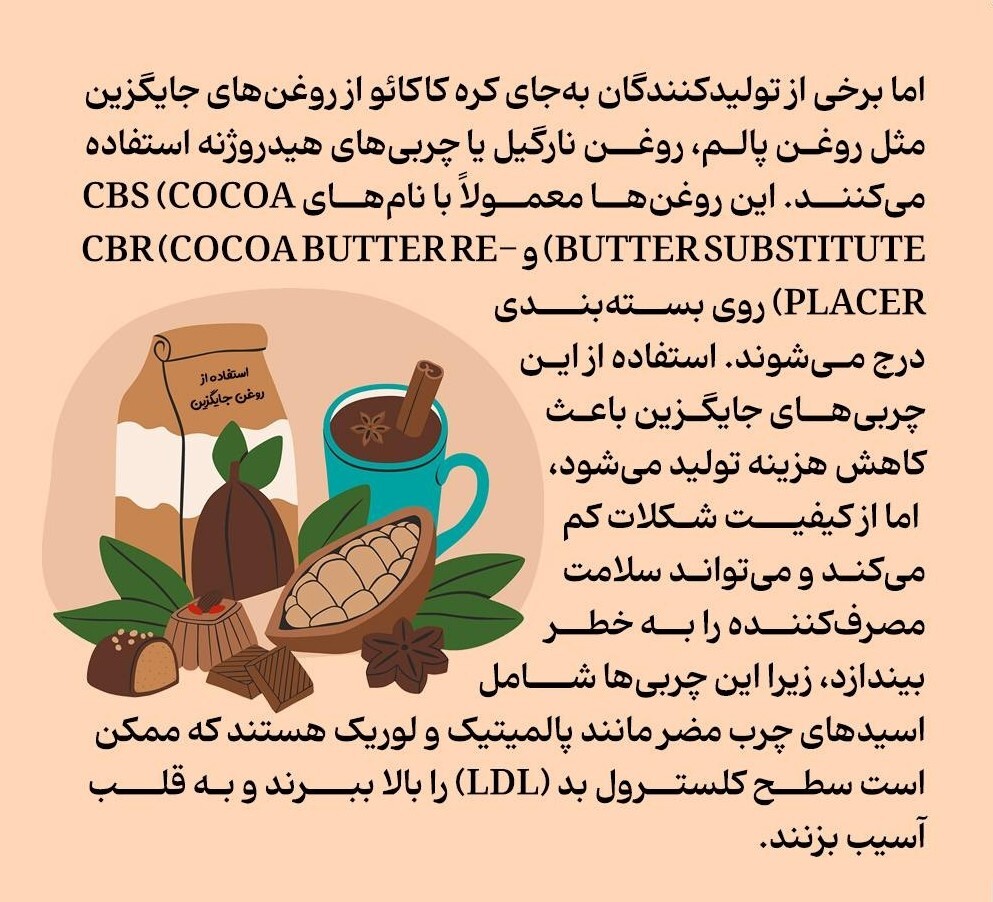 همه شکلات‌ها سالم نیستند!