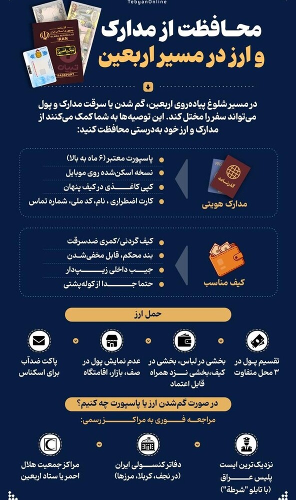 محافظت از مدارک و ارز در مسیر اربعین