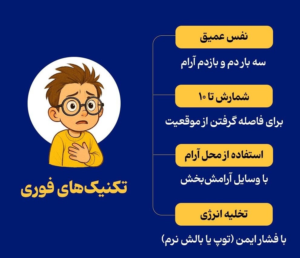 مدیریت خشم در کودکان، چگونه؟