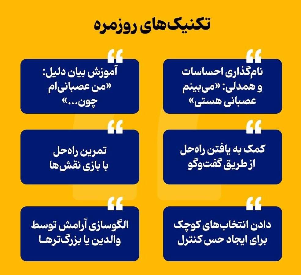 مدیریت خشم در کودکان، چگونه؟