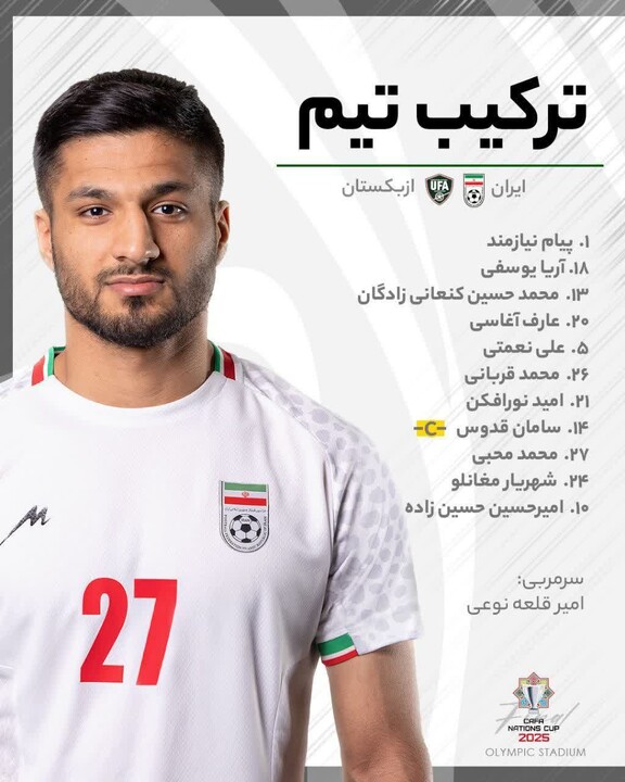 ترکیب تیم ملی ایران