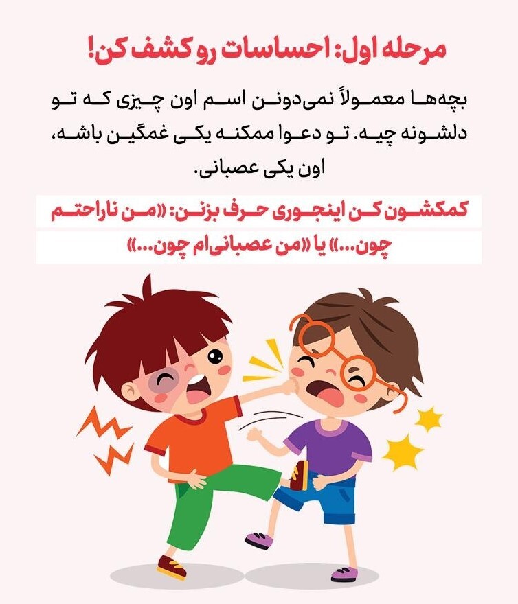 دخالت در مشاجره کودکان: تصمیم درست چیست؟