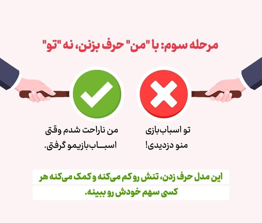 دخالت در مشاجره کودکان: تصمیم درست چیست؟