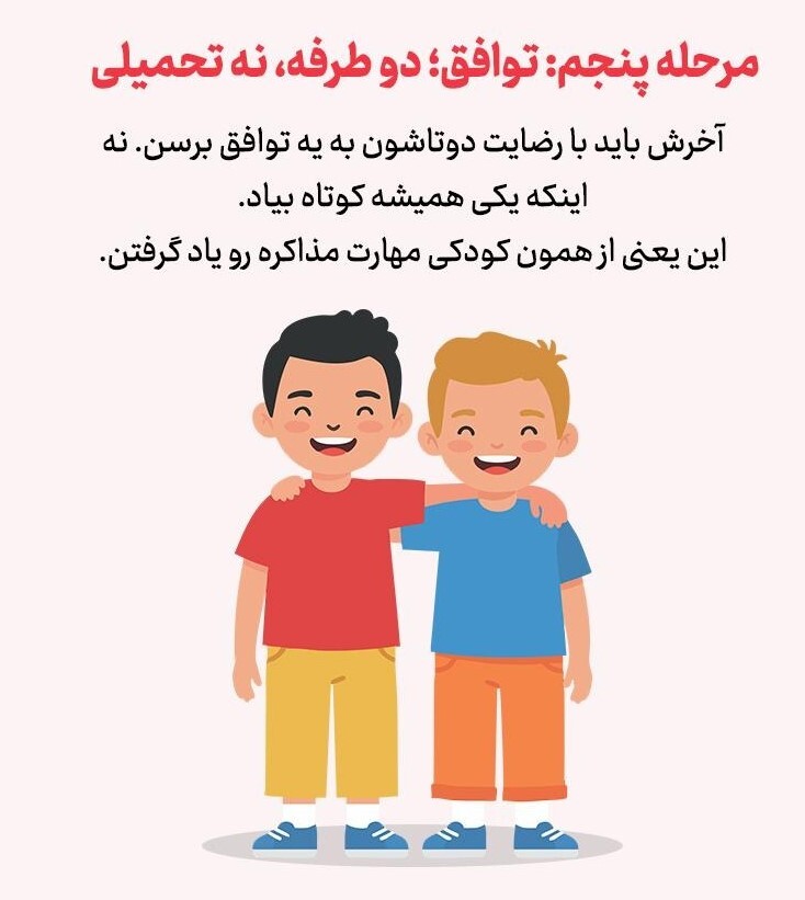 دخالت در مشاجره کودکان: تصمیم درست چیست؟