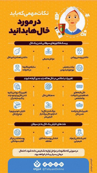 اینفوگرافیک: نکات مهمی که باید در مورد خال‌‌ ها بدانید