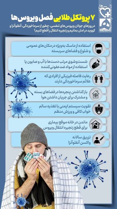 ۷ پروتکل طلایی فصل ویروس‌ها