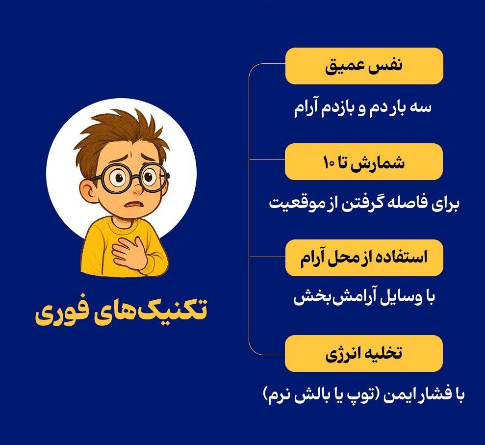 رازهای طلایی مدیریت خشم در کودکان