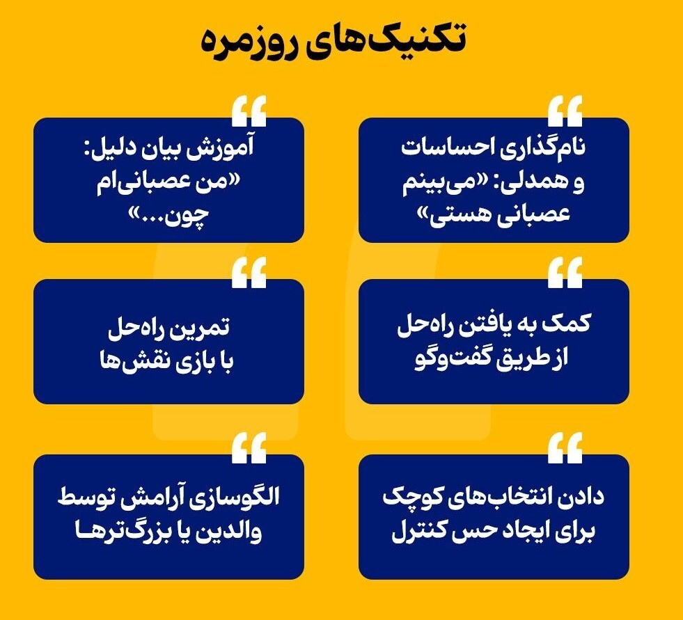 رازهای طلایی مدیریت خشم در کودکان