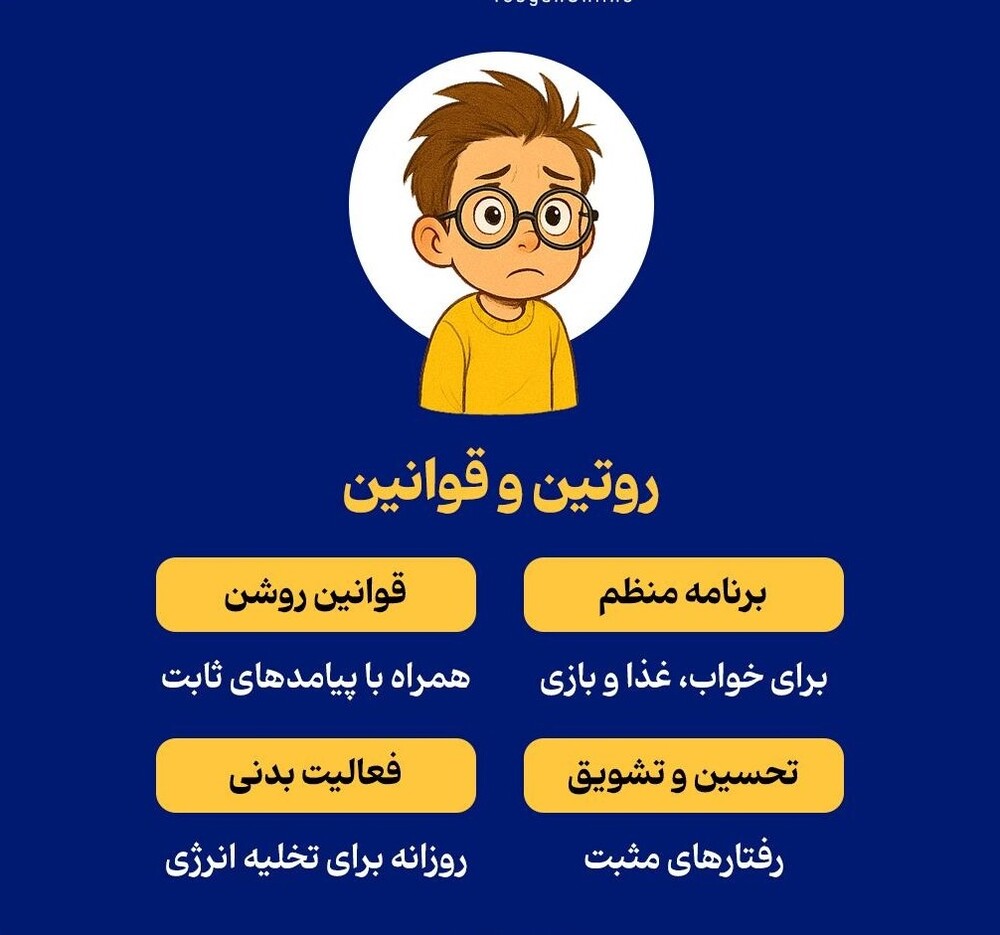 رازهای طلایی مدیریت خشم در کودکان