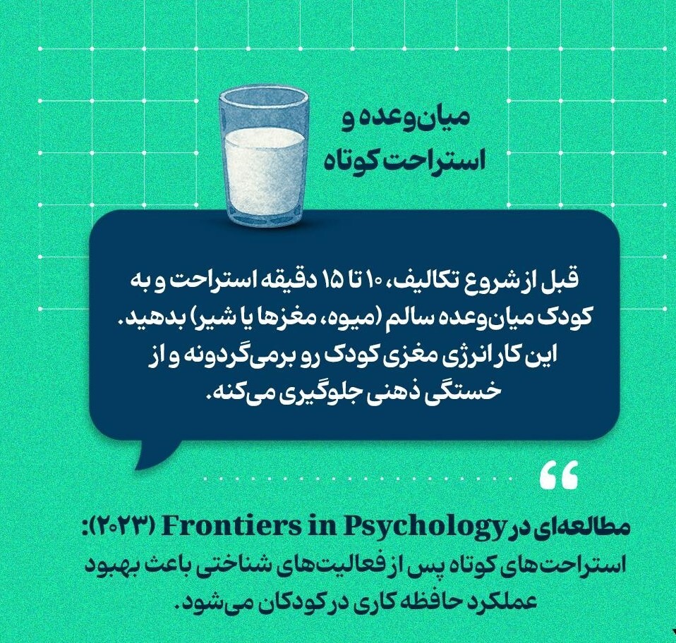 زمان طلایی مادر و فرزند؛ درست بعد از مدرسه