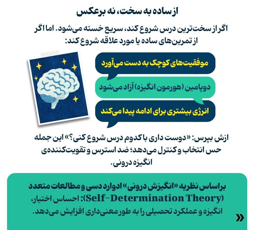 زمان طلایی مادر و فرزند؛ درست بعد از مدرسه