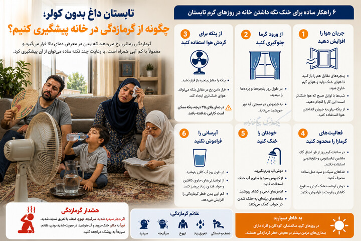 گرمازدگی