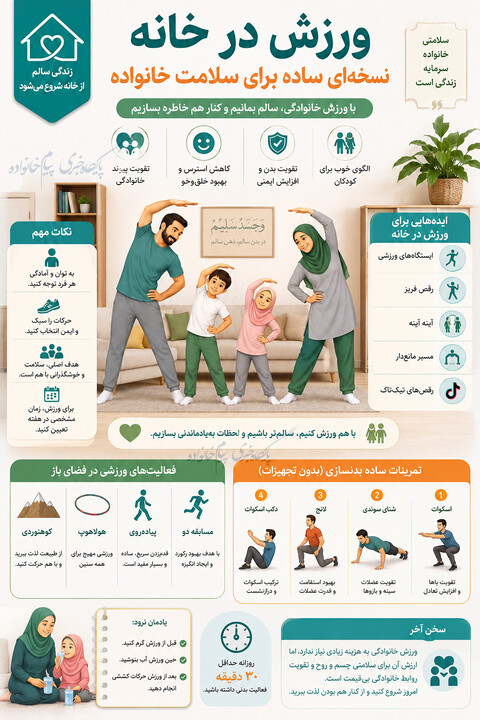 ورزش خانواده