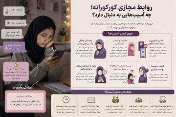 روابط مجازی کورکورانه/ دام پنهان در مسیر هویت‌یابی نوجوانان +اینفوگرافی
