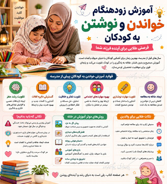 آموزش خواندن و نوشتن به کودکان/ فرصت طلایی برای آینده فرزند شما +اینفوگرافی