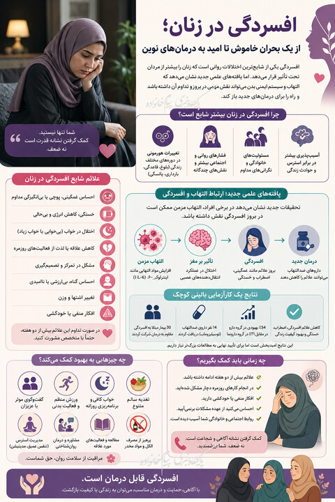 افسردگی