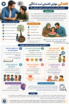 همدلی مهارتی اکتسابی است نه ذاتی / راهنمای والدین برای تربیت فرزندی با هوش هیجانی بالا