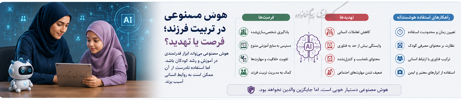 هوش مصنوعی در تربیت فرزند؛ فرصت یا تهدید؟