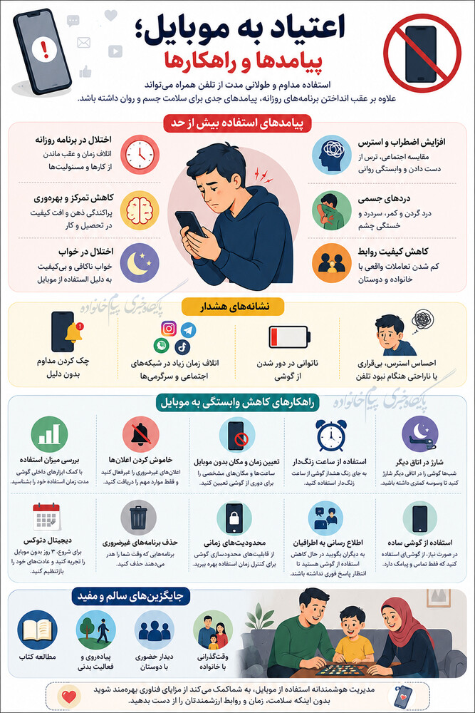 اعتیاد خاموش به موبایل/ وقتی زمان، سلامت و روابط قربانی فضای مجازی می‌شود +اینفوگرافی