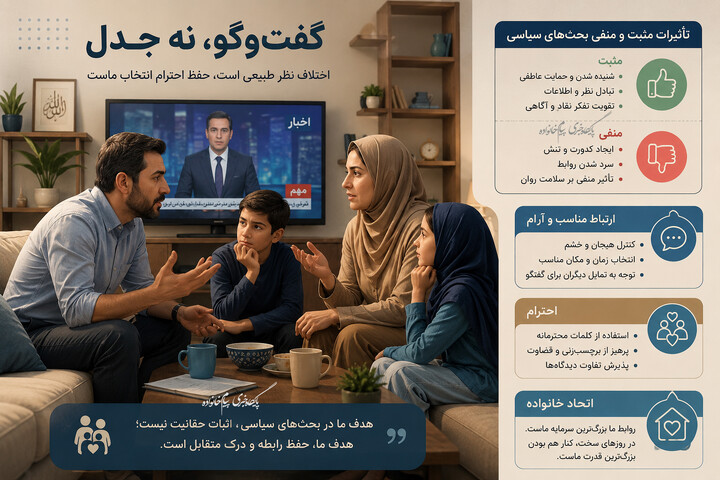 بحث سیاسی خانواده