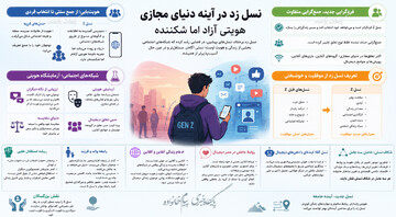 نسل زد در آینه دنیای مجازی؛ هویتی آزاد اما شکننده +اینفوگرافی