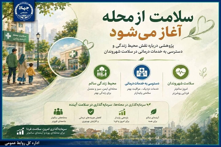 پایش