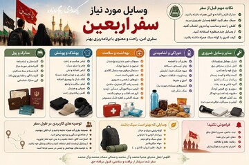وسایل موردنیاز سفر اربعین؛ راهنمای جامع برای یک سفر راحت و ایمن +اینفوگرافی