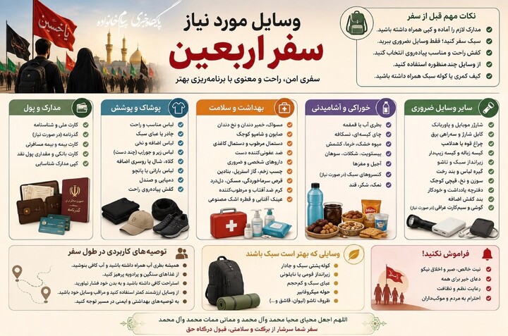 اربعین