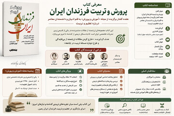 راهنمایی برای والدین امروز؛ نگاهی به کتاب «پرورش و تربیت فرزندان ایران» +اینفوگرافی