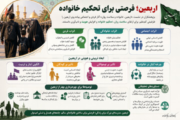 اربعین؛ فرصتی برای تحکیم خانواده +اینفوگرافی