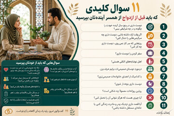 ۱۱ سوال کلیدی که باید قبل از ازدواج از همسر آینده‌تان بپرسید +اینفوگرافی