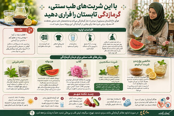 با این شربت‌های طب سنتی، گرمازدگی تابستان را فراری دهید +اینفوگرافی