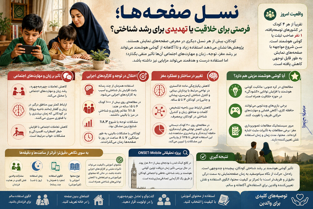 نسل صفحهها؛ فرصتی برای خلاقیت یا تهدیدی برای رشد شناختی؟ +اینفوگرافی