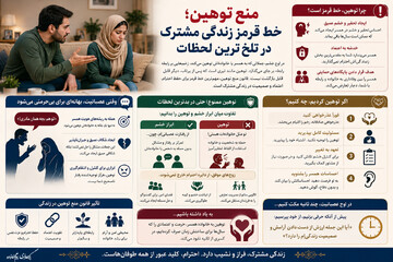 منع توهین؛ خط قرمز زندگی مشترک در تلخ‌ترین لحظات +اینفوگرافی