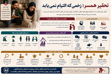 تحقیر همسر؛ زخمی که التیام نمی‌یابد +اینفوگرافی