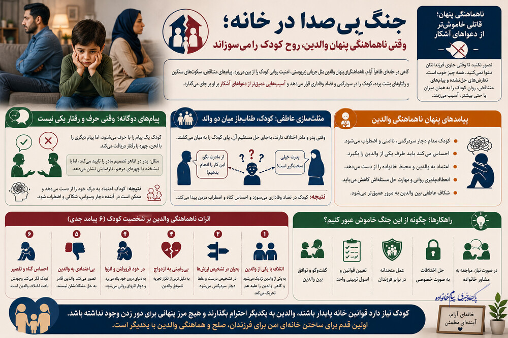 جنگِ بیصدا در خانه؛ وقتی ناهماهنگی پنهان والدین، روح کودک را میسوزاند +اینفوگرافی
